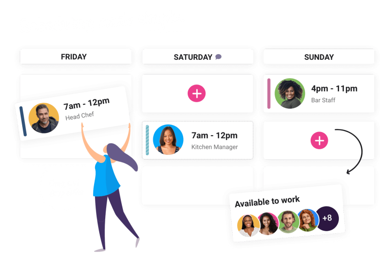 Hospitality Staff Scheduling Software