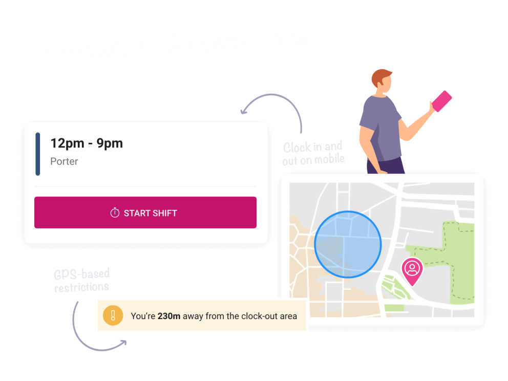 Time Tracking App For Hotel Staff