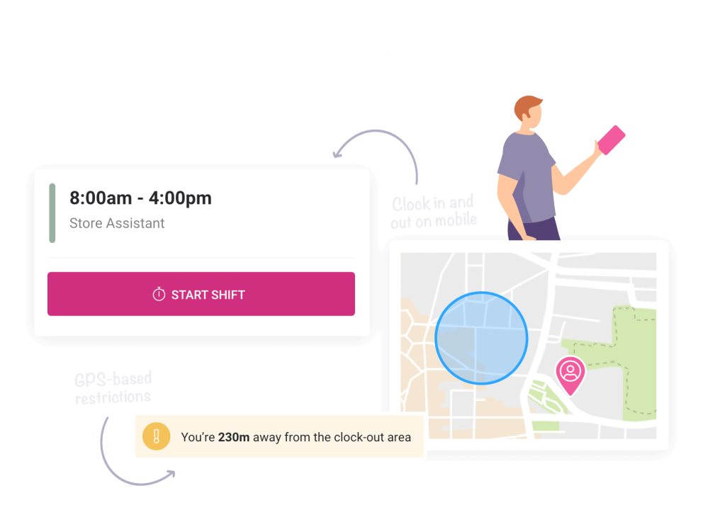 Time Tracking App for Retailers