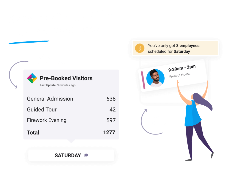Intelligent Staff Scheduling