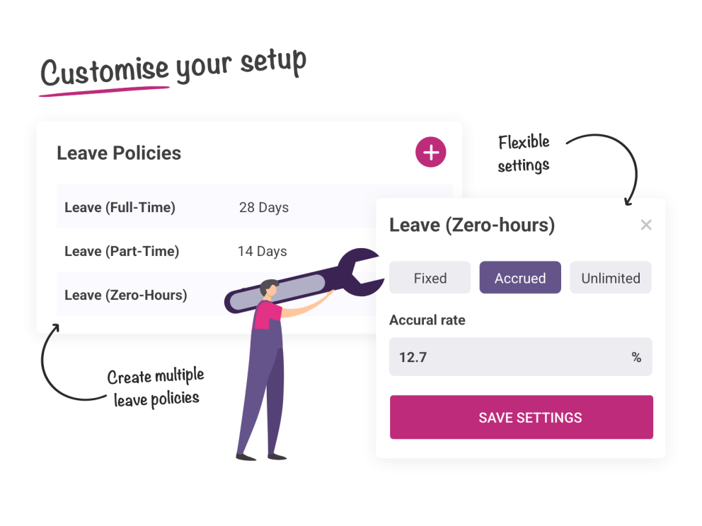 Leave - Shift Scheduling and HR Software - Shiftie