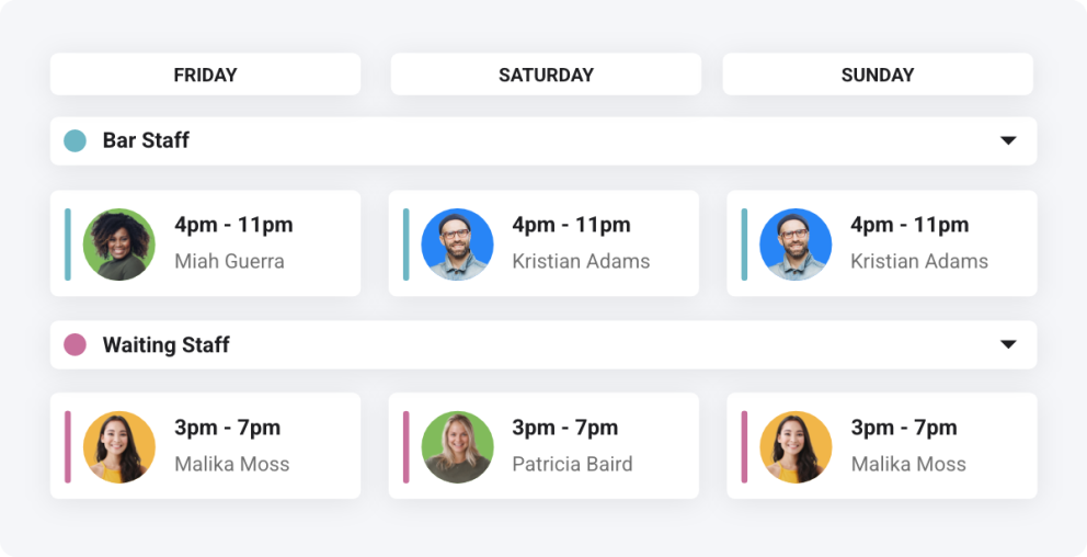 Schedule Job Role View